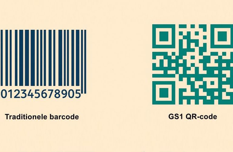 De GS1 QR-code komt eraan: wat betekent dat voor uitgevers?
