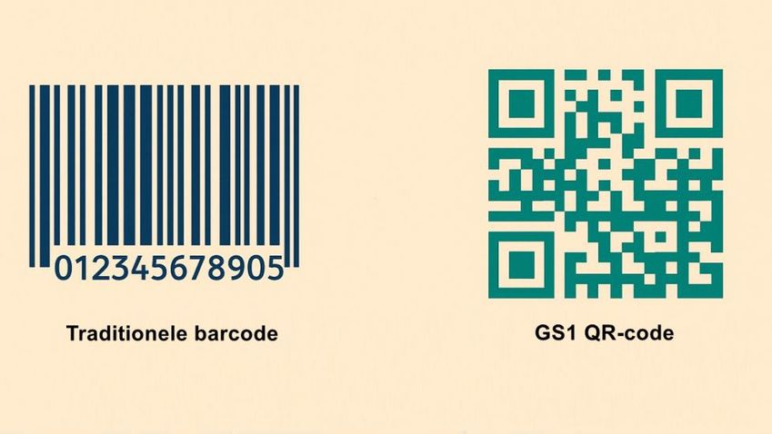 De GS1 QR-code komt eraan: wat betekent dat voor uitgevers?