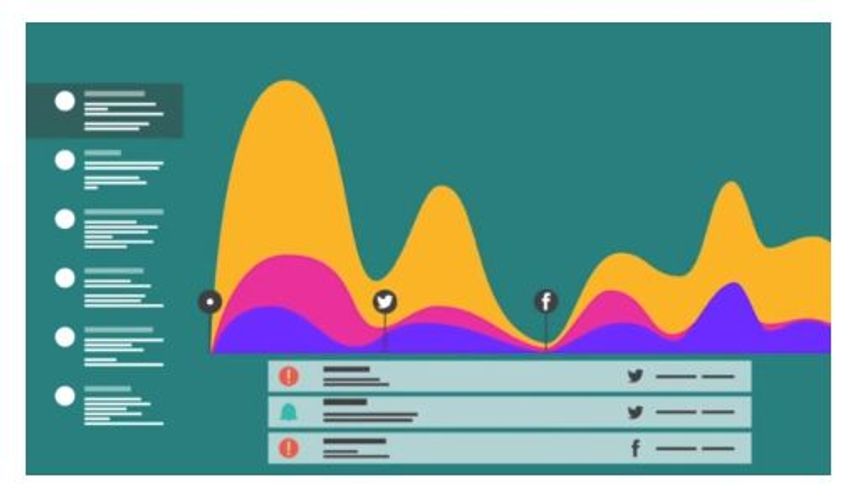 DPG (Persgroep) gaat data-driven redactie intensiveren