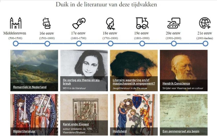 Vernieuwde website over literatuurgeschiedenis