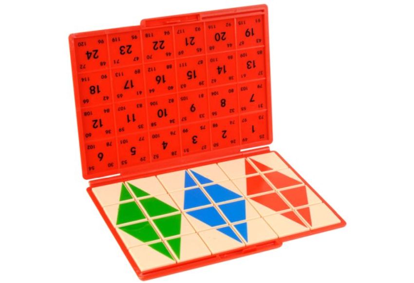 Noordhoff verkoopt Loco aan oorspronkelijke bedenkers