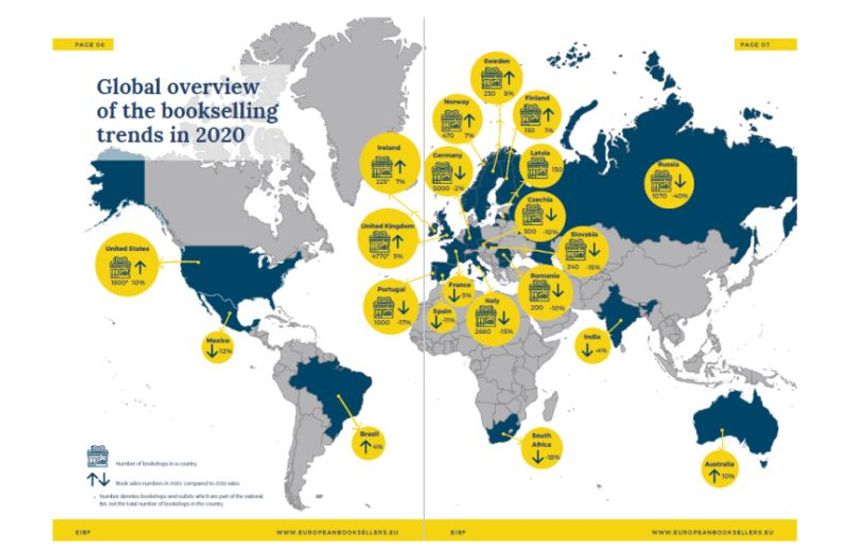 Global Bookselling Market Report: impact van corona in 2020
