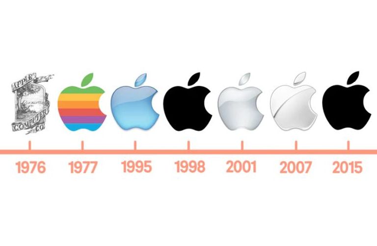 Utrecht krijgt grootste Apple Museum in Europa