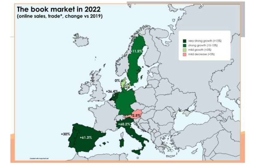 European Book Market Statistics 2022-2023
