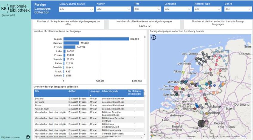 Bibliotheken maken anderstalige collectie beter vindbaar 