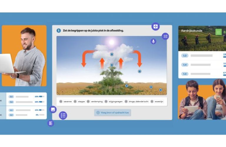 Noordhoff en leerplatform Learnbeat bundelen krachten