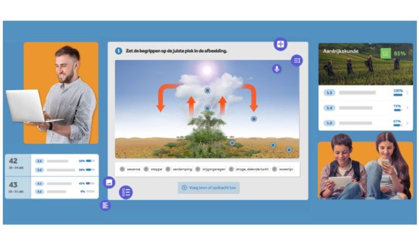 Noordhoff en leerplatform Learnbeat bundelen krachten