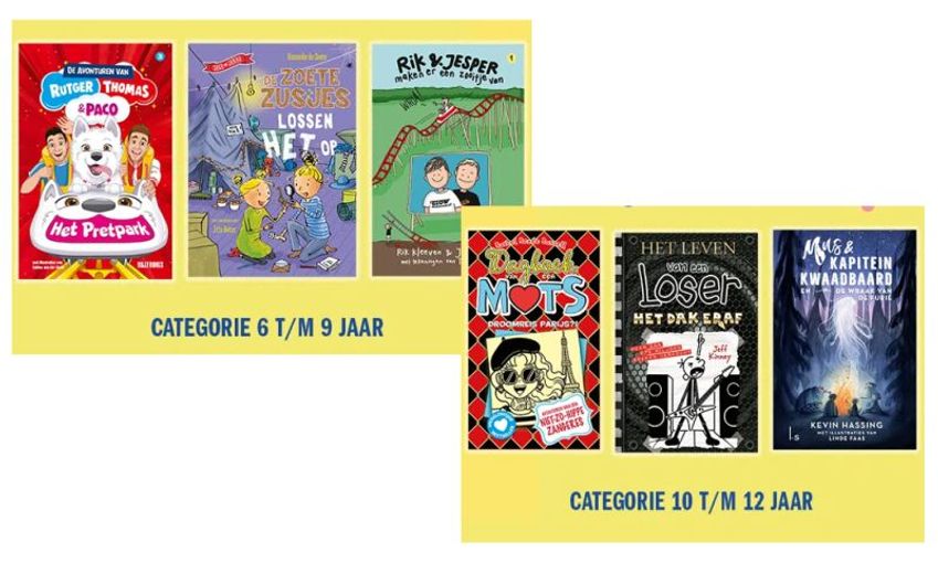 Shortlist Kinderjury bekend