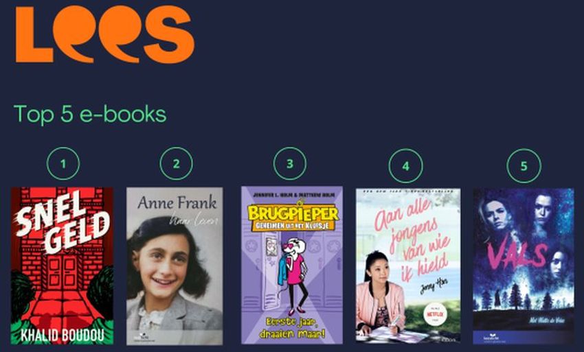 LEES-app voor jongeren wordt met een jaar verlengd