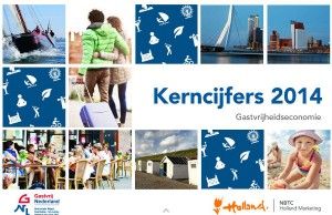 Kerncijfers