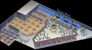 Xperience world