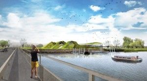 museumeiland
