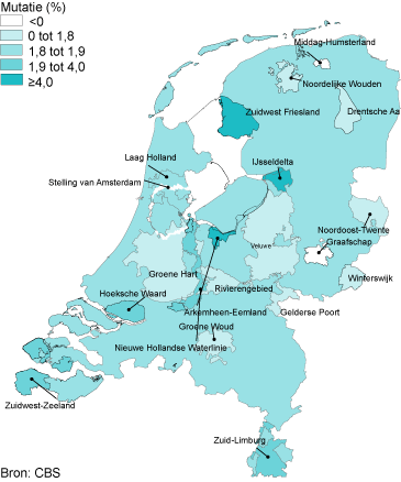 nationale landschappen