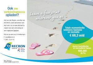 recron footprint