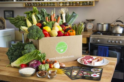 Coronavirus heeft een positief effect op omzetverwachting HelloFresh