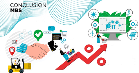 Zo speel je in op inflatie, duurzaamheid en ketensamenwerkingen 