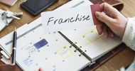 De mogelijkheden en risico’s van verhuren aan franchisers