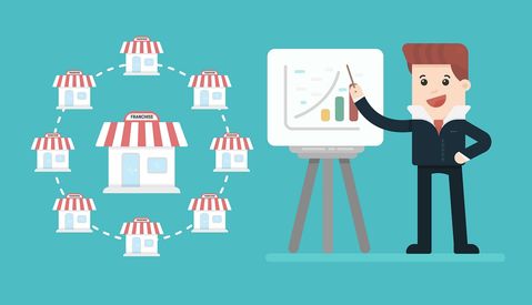 Het is hoog tijd voor een nieuw franchisemodel