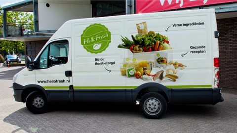 HelloFresh in steeds meer landen winstgevend