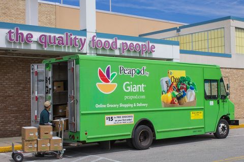 De week in vijf Nederlandse retailers over de grens