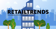 Het membership van RetailTrends in 1 minuut