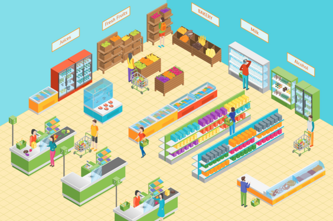 Zo zorg je voor een logische indeling van je winkel