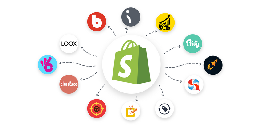 Shopify rolt fulfilmentnetwerk uit in Amerika