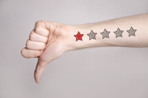 Keukenbedrijf komt niet van slechte recensie af