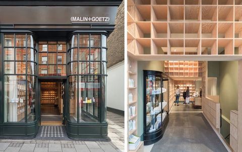 De twee gezichten van Malin+Goetz