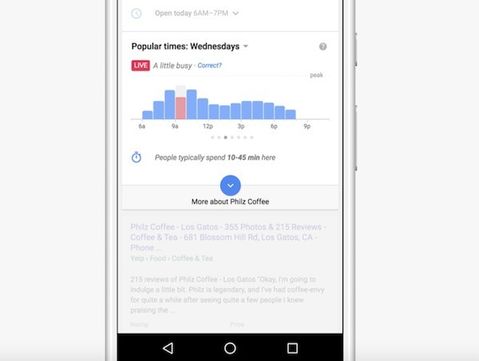 Google geeft realtime winkeldrukte weer