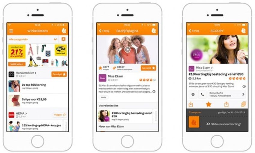 Appdate: Een niet-kannibaliserende online marktplaats