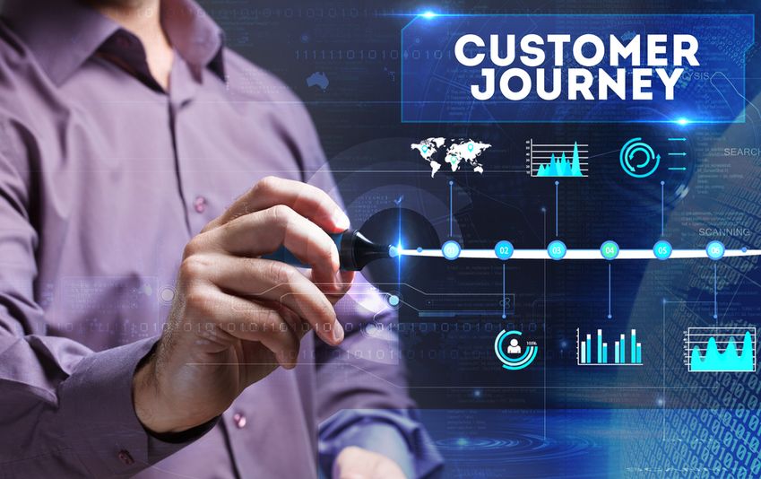 Dan word je maar customerjourney manager