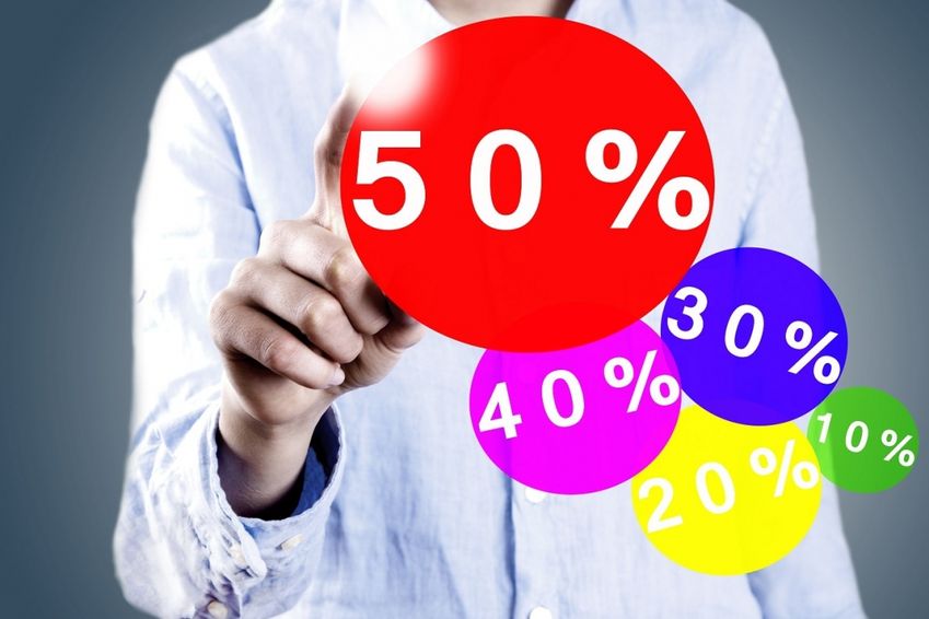 Advertorial: Retail Safari: discountformules: low prices, low quality en low service?