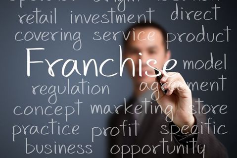 'Economische rol Nederlandse franchisers blijft achter'