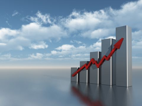 De drie pijlers van succes in de retail