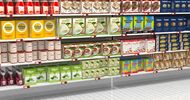 Het belang van een goede productpresentatie