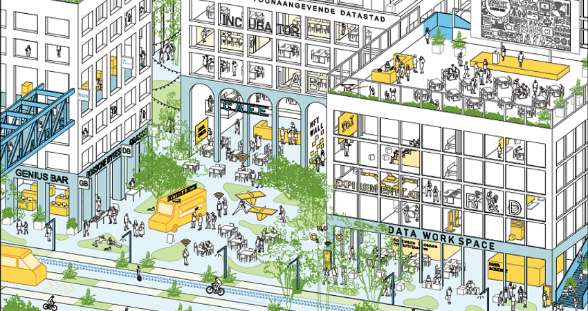 AM-Coebax en gemeente Den Bosch tekenen intentieovereenkomst Innovatie Kwartier