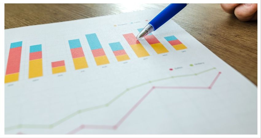 Vastgoedadviseurs zien herstel, maar verschillen sterk over omvang beleggingsmarkt