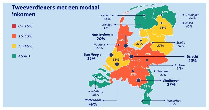 Woningaanbod groeit, maar Jan Modaal kan minder kopen